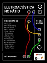 Eletroacústica no Pátio (2023)
